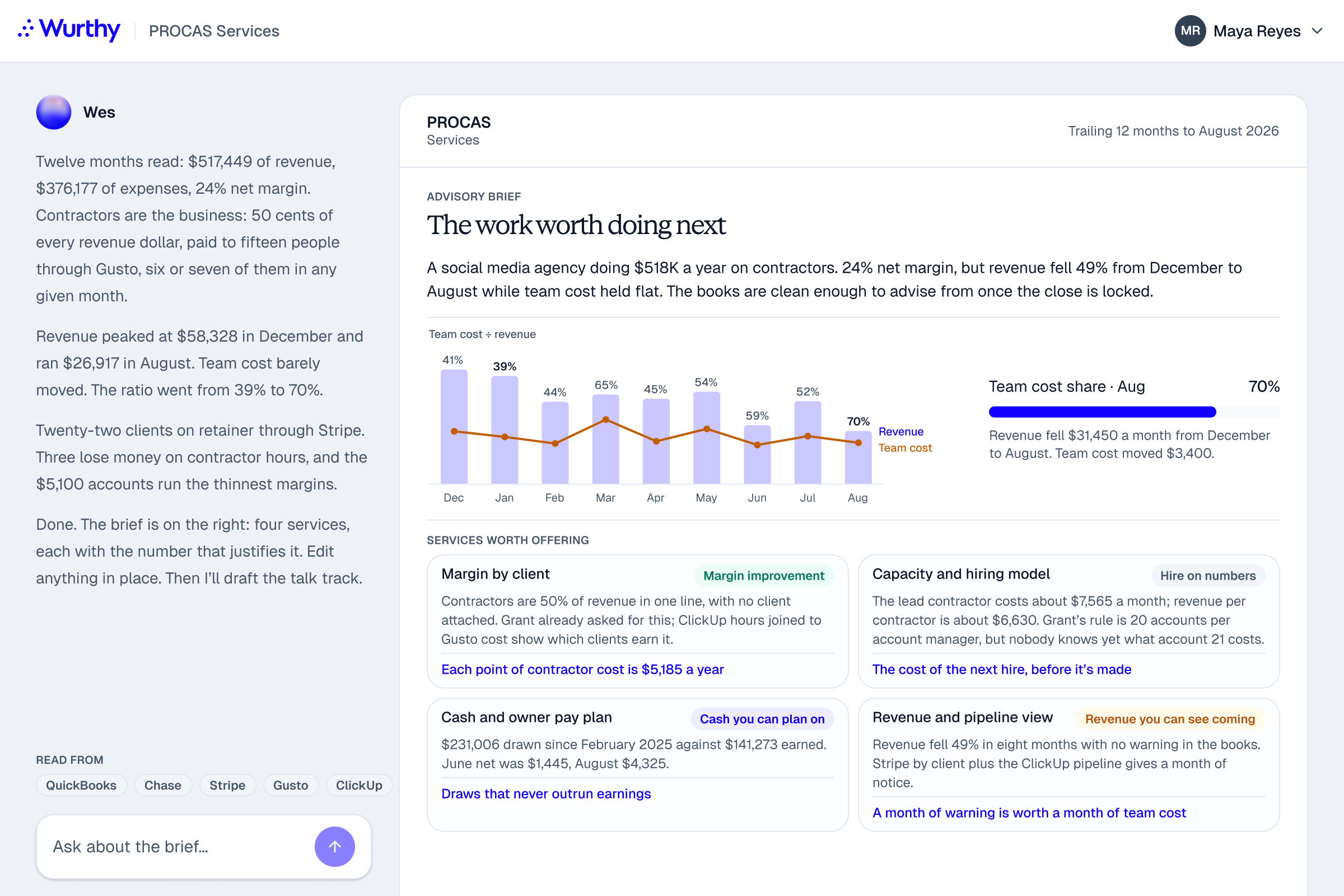 Wurthy advisory brief. On the left, Wes summarizes twelve months of a client's books in plain language. On the right, the brief he drafted: a chart of team cost against revenue, and four services worth offering, each with the number behind it, plus Edit the brief and Price this engagement buttons.